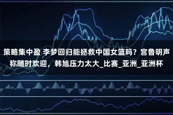 策略集中盈 李梦回归能拯救中国女篮吗？宫鲁明声称随时欢迎，韩旭压力太大_比赛_亚洲_亚洲杯